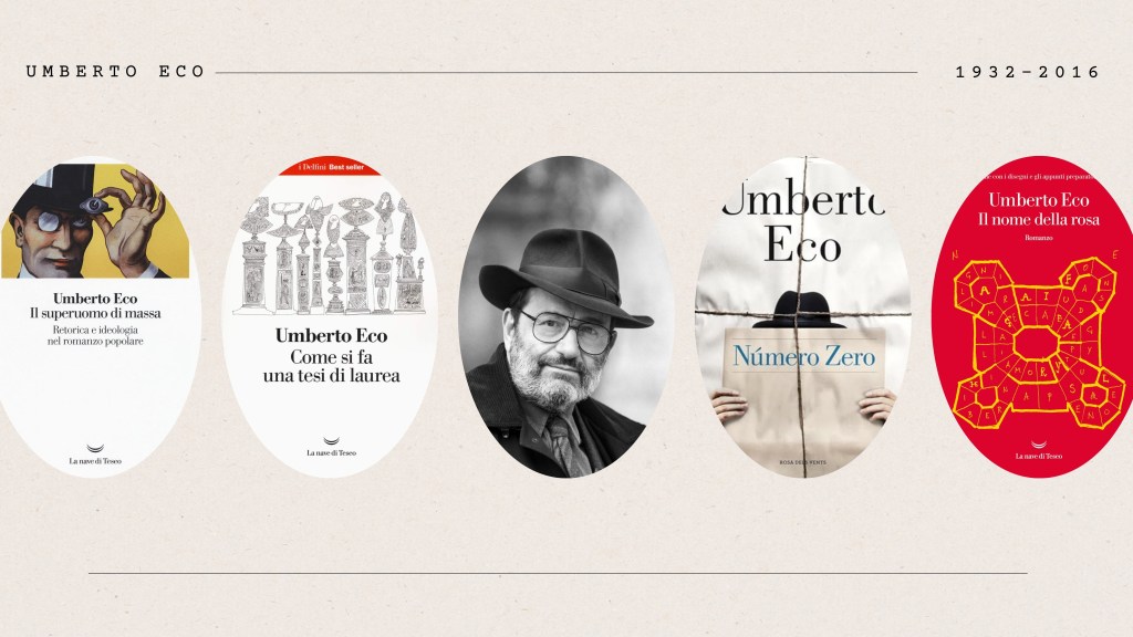 A collage showcasing various book covers by Umberto Eco, including 'Il superuomo di massa,' 'Come si fa una tesi di laurea,' 'Número Zero,' and 'Il nome della rosa,' alongside a portrait of the author.